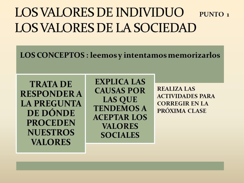 de donde vienen los valores